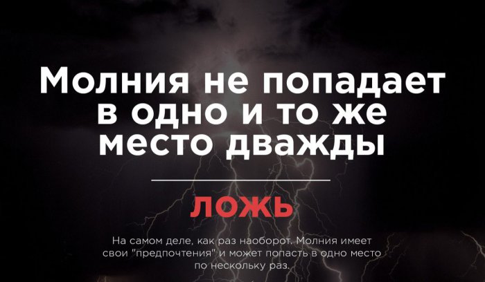Распространнёные заблуждения