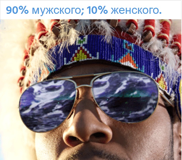 Тест: Вы воспринимаете этот мир глазами мужчины или женщины?