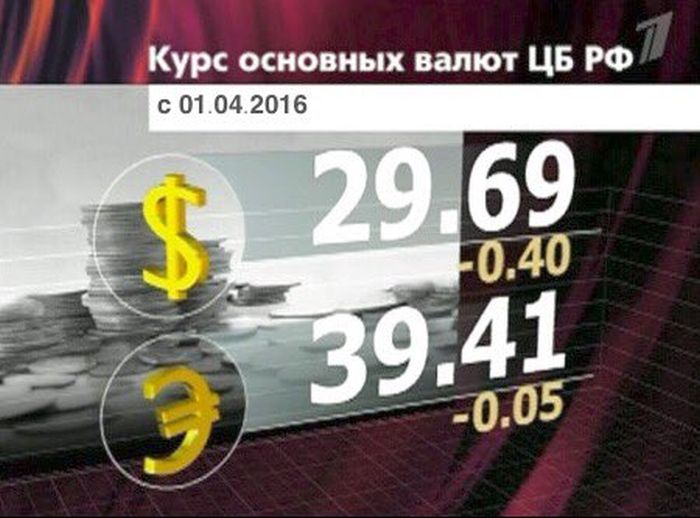 1 апреля в интернете 1 апреля в интернете