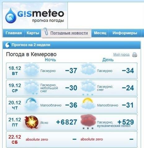 Забавные картинки