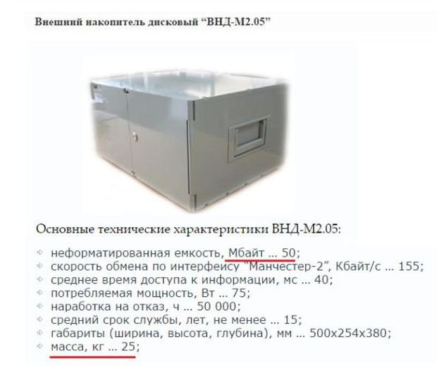 Как поколение ЕГЭ смеялось над 25-килограмовым диском на 50 мегабайт Как поколение ЕГЭ смеялось над 25-килограмовым диском на 50 мегабайт