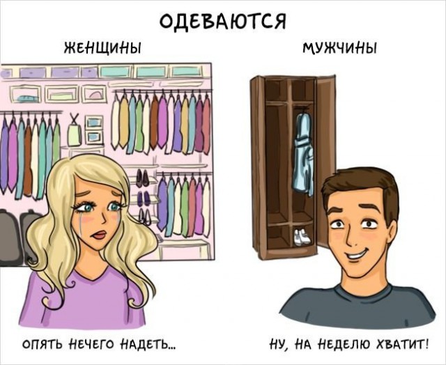 Мужчины и женщины: главные отличия