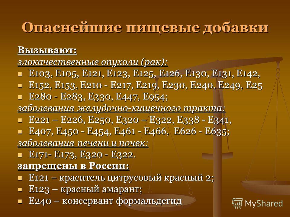 Призван е. Пищевые добавки которые вызывают заболевания. Пищевые добавки е онкология. Добавки вызывающие раковые заболевания. Опасные пищевые добавки.