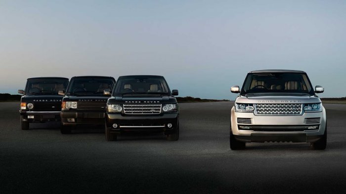 Range Rover. Эволюция