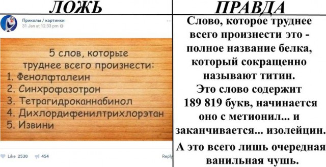 Ложь и правда    