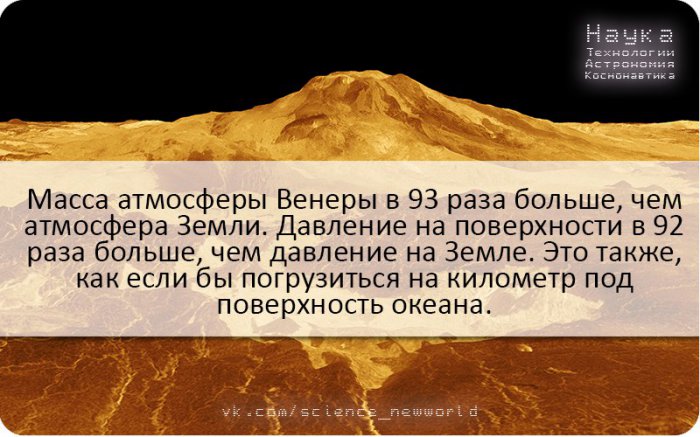 А вы знали? Планета Венера