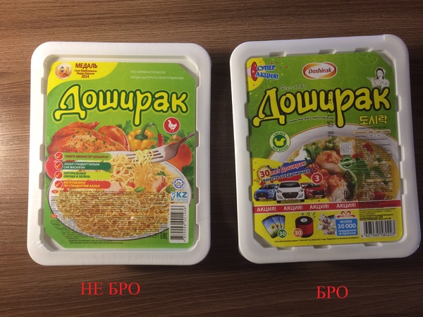 Памятка для любителей быстрой лапши