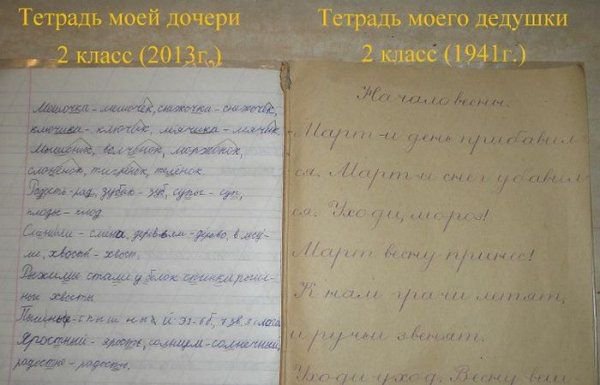 Русский язык деградирует? Русский язык деградирует?