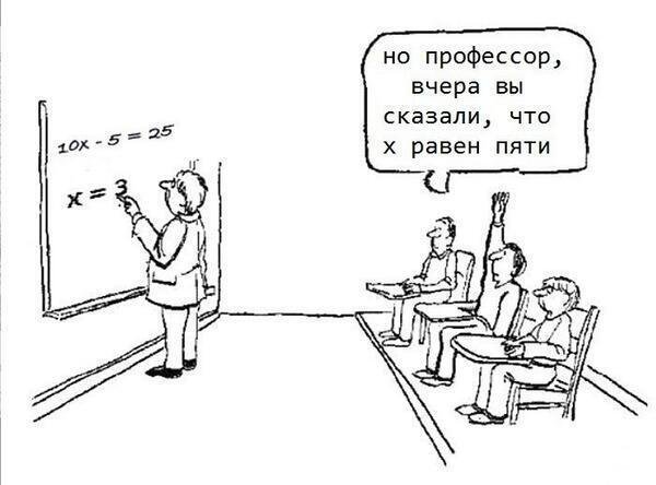 15 признаков псевдо-науки в статье, книге, телепередаче, веб-сайте
