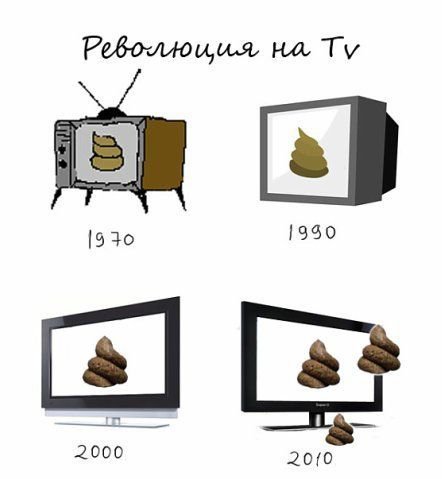 Про кино Про кино