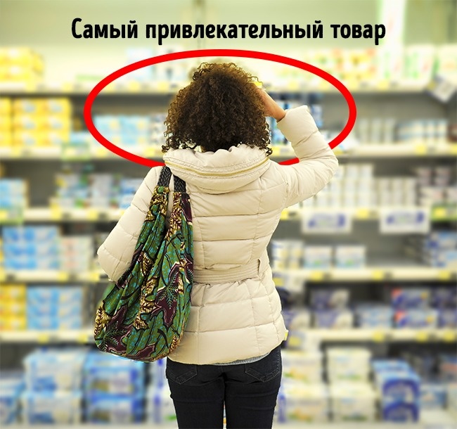 15 уловок маркетологов, из-за которых мы покупаем больше еды