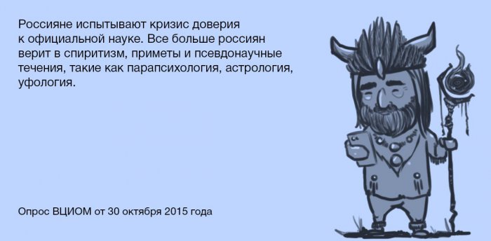 Дениализм