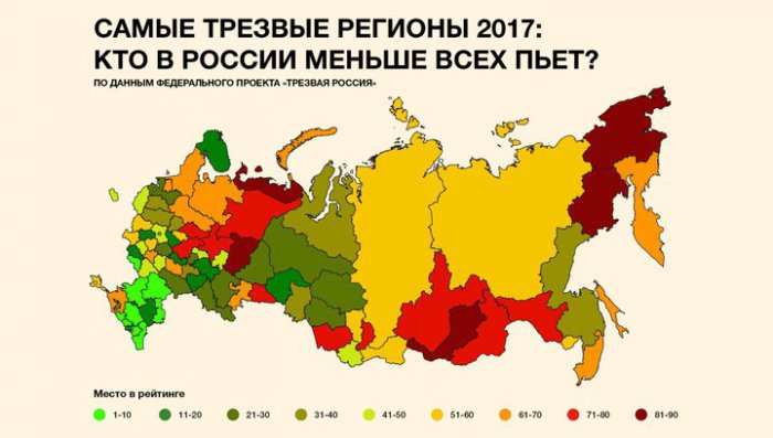  Рейтинг трезвости