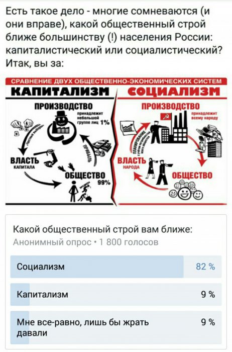 Возникла ли у нас революционная ситуация?
