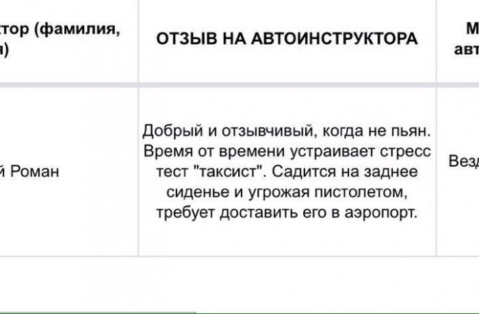 Забавные картинки