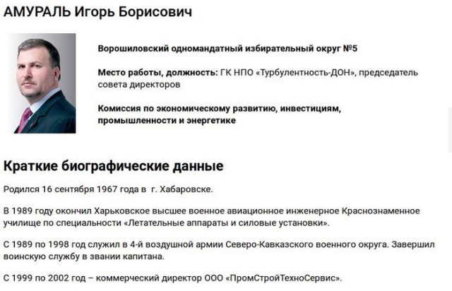 Правоохранительные органы Ростова не выявили состава преступления в действиях депутата    