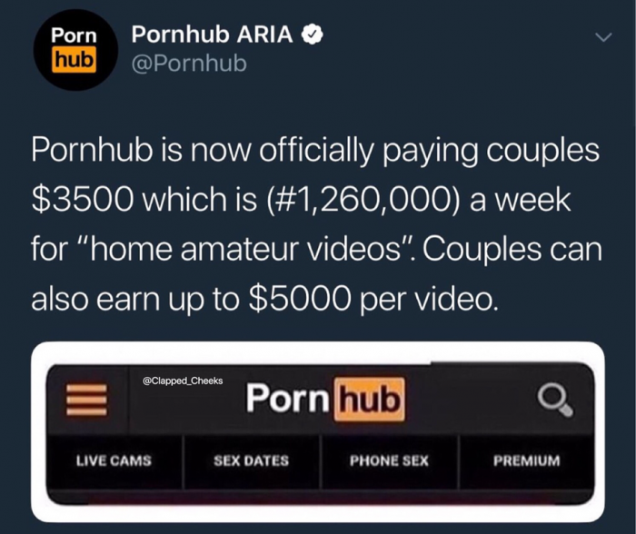Как PornHub сам себя заполняет контентом
