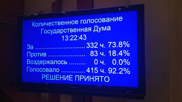 Назад дороги нет... Госдума окончательно одобрила пенсионную реформу    