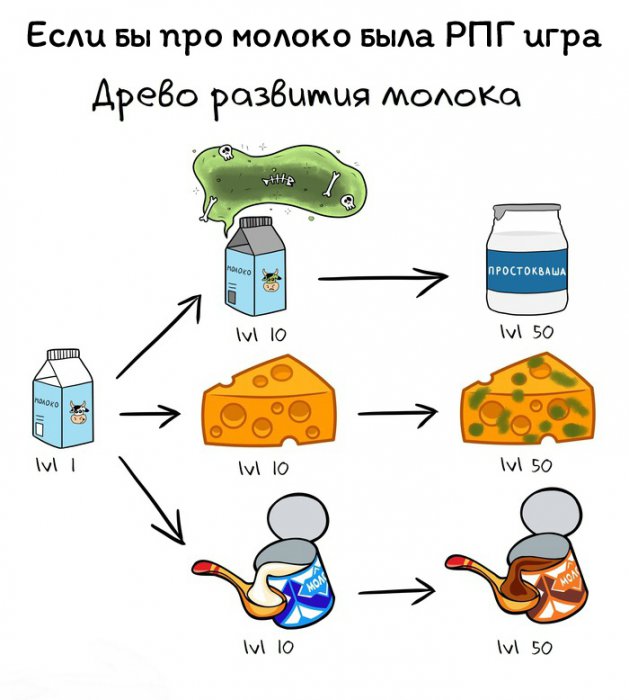 Забавные картинки