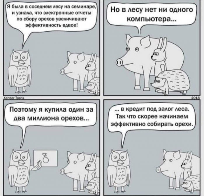 Принцип работы манагеров