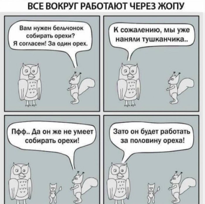 Принцип работы манагеров