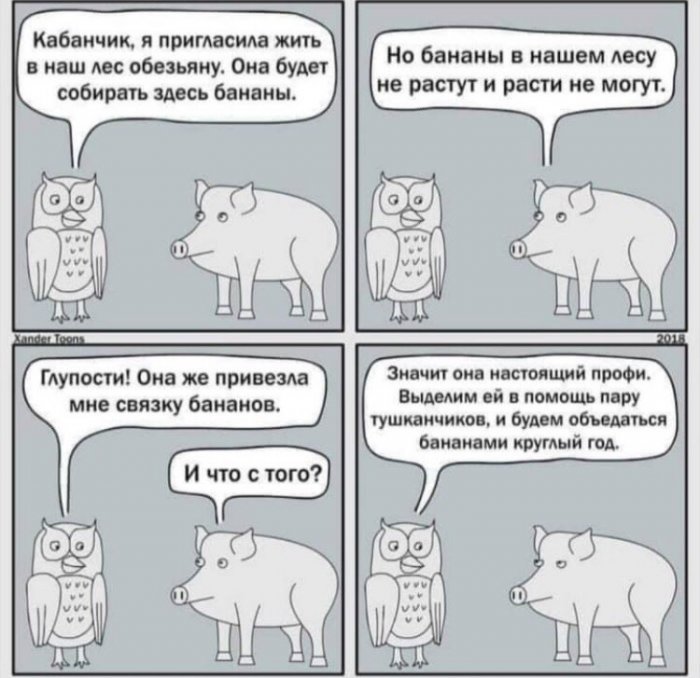 Принцип работы манагеров
