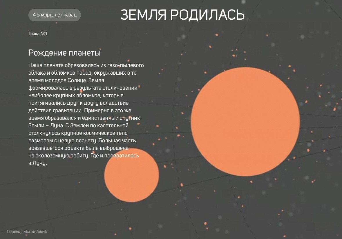 История Земли в 25 поворотных точках