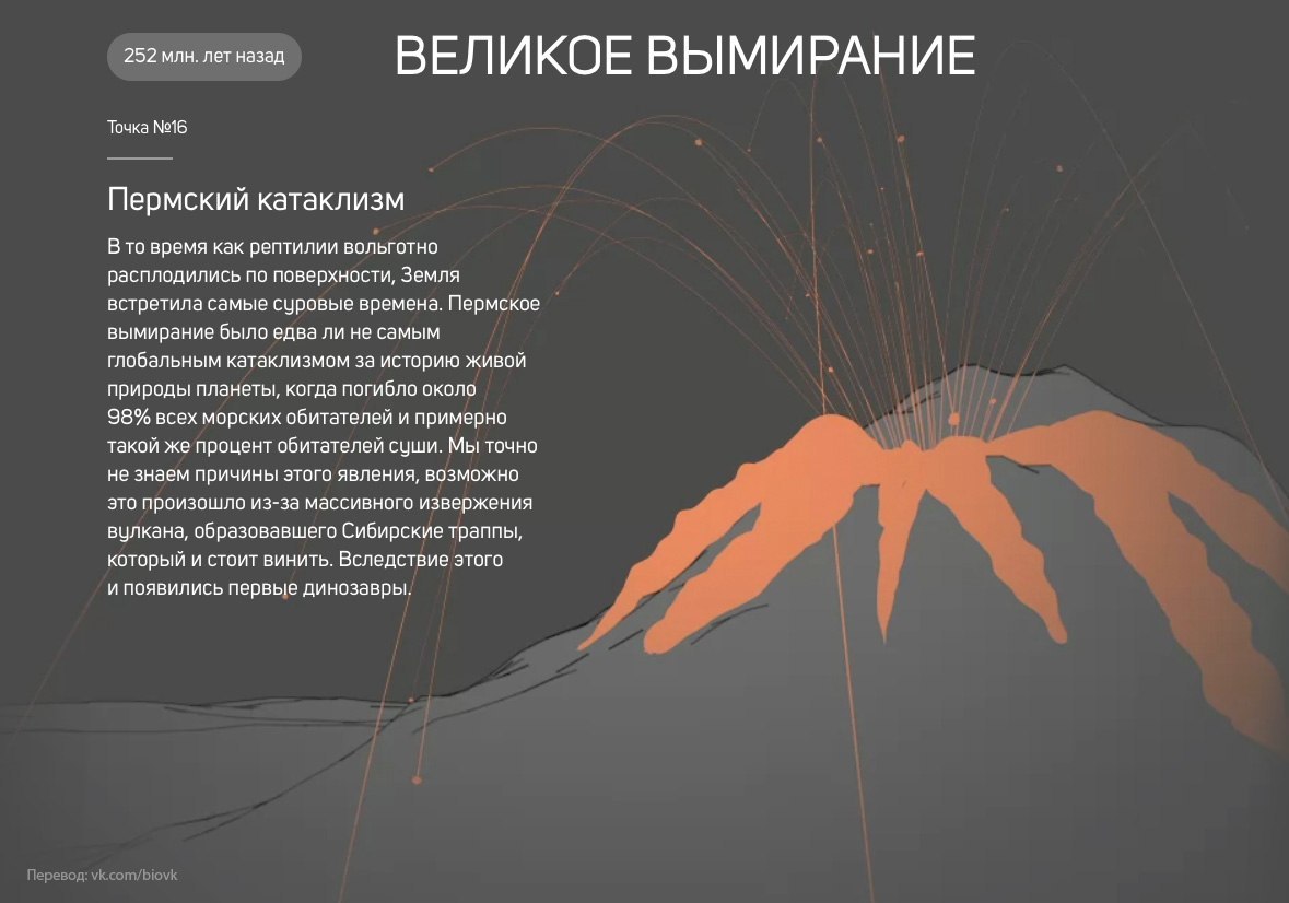 История Земли в 25 поворотных точках