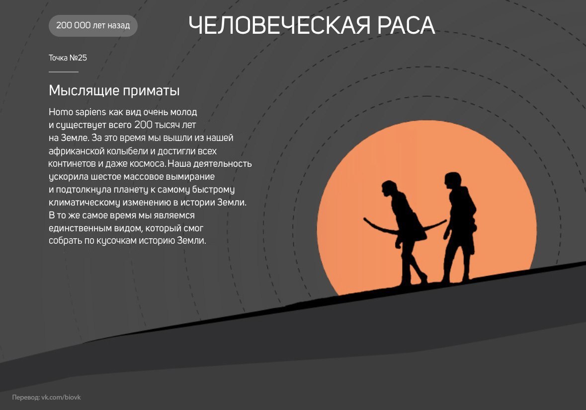 История Земли в 25 поворотных точках