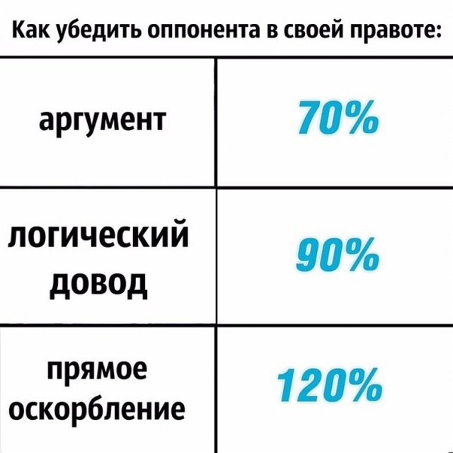 Нестандартный юмор с просторов сети
