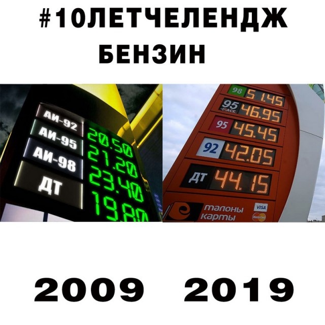 Юмор и картинки на тему "10YearChallenge"
