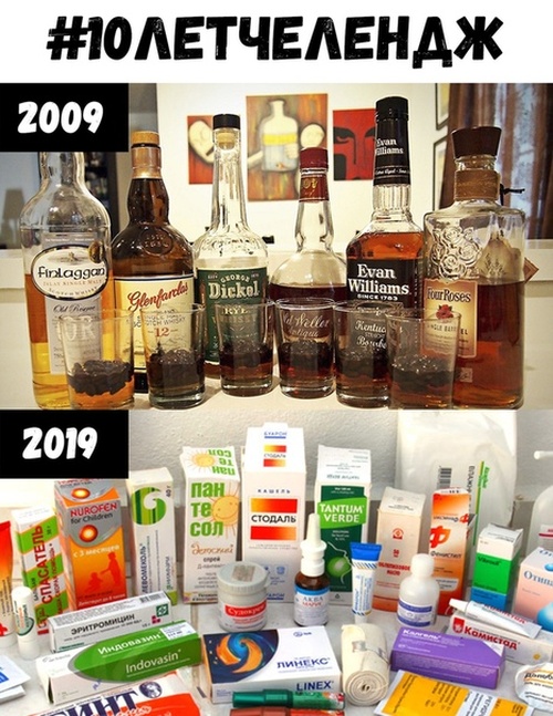 Юмор и картинки на тему "10YearChallenge"