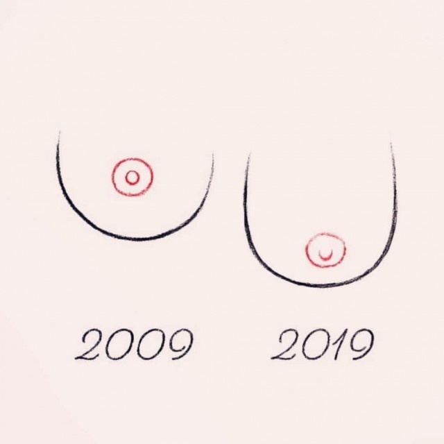 Юмор и картинки на тему "10YearChallenge"