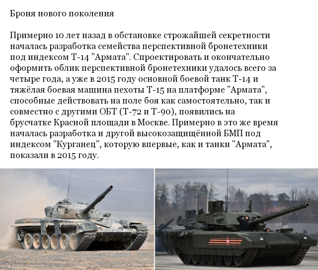 Армия России в стиле "10YearChallenge"