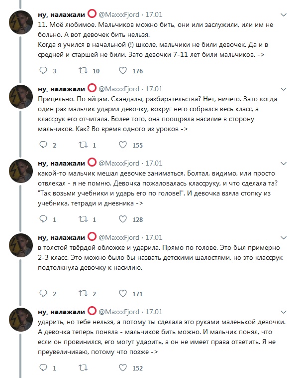 Размышления на тему равенства полов
