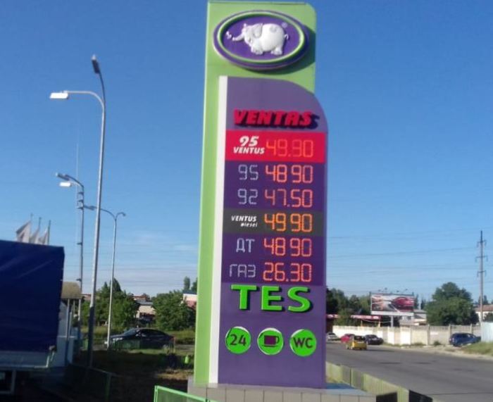 Нововведения 2019 года для российских водителей