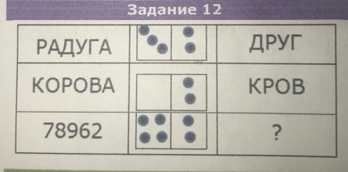  Срочно нужен гений!