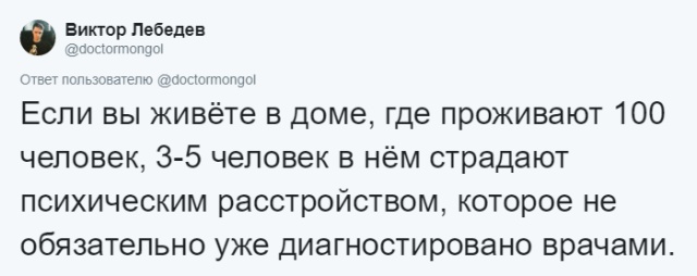 Интересные истории и факты из практики психиатра