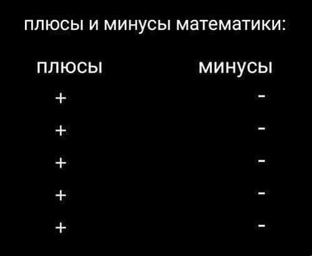 Глупости и различные высказывания из социальных сетей