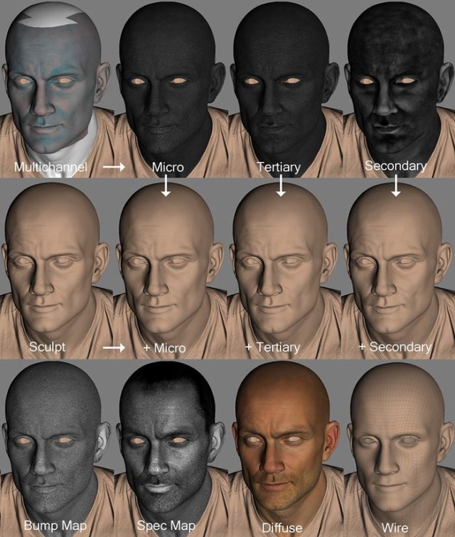 Что не так с этой фотографией?
