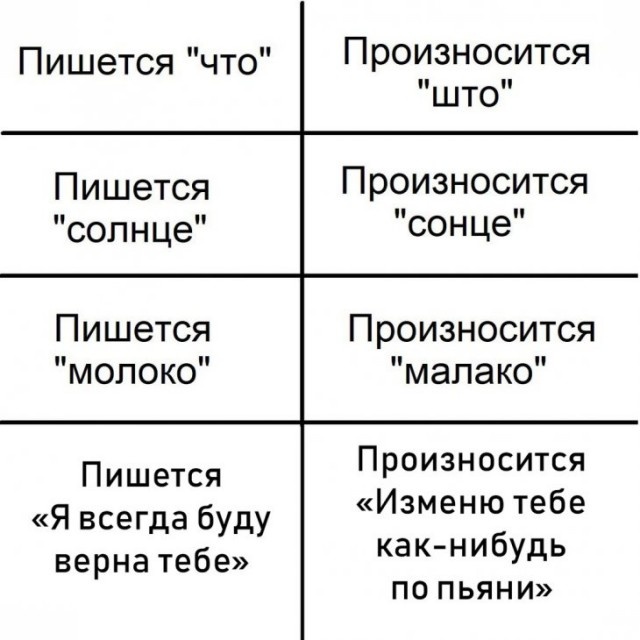 Простой юмор с просторов сети