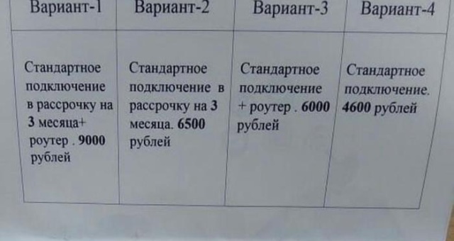 Тарифы на интернет в якутской глубинке