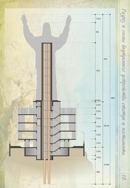 Во Владивостоке может появиться 68-метровая статуя Иисуса Христа