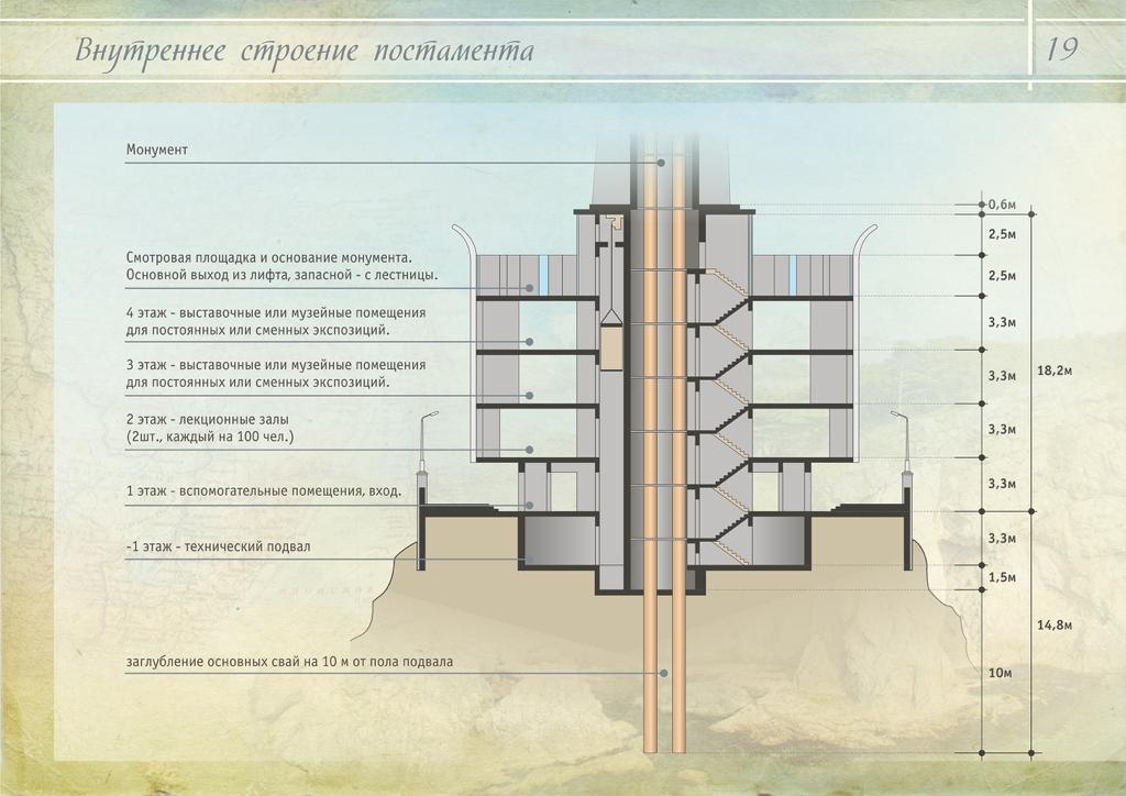 Во Владивостоке может появиться 68-метровая статуя Иисуса Христа