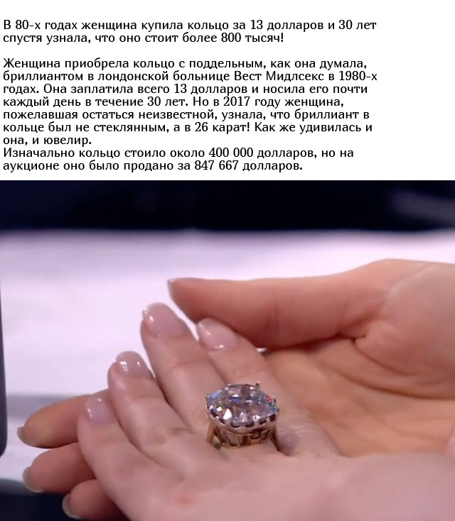 Удивительные находки, которые стоили целое состояние