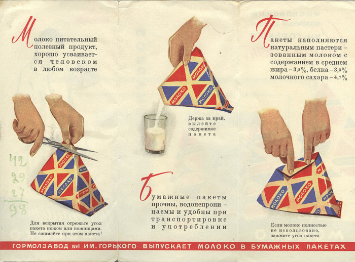 9 ностальгических вещей времен СССР, которые стали символами целой эпохи