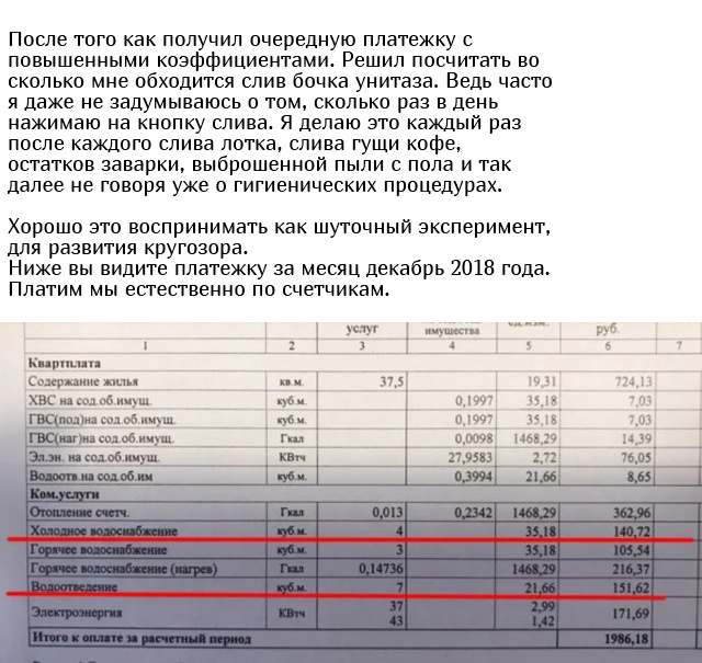 Сколько стоит один смыв воды в унитазе?