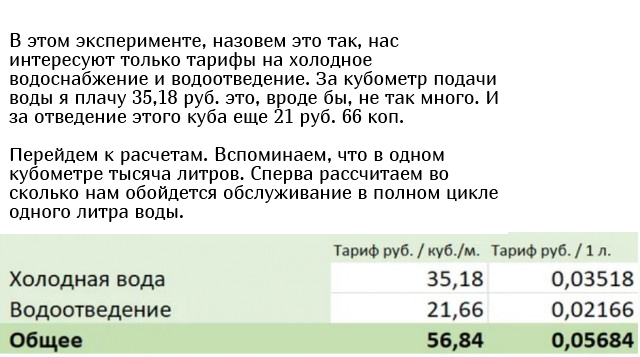 Сколько стоит один смыв воды в унитазе?