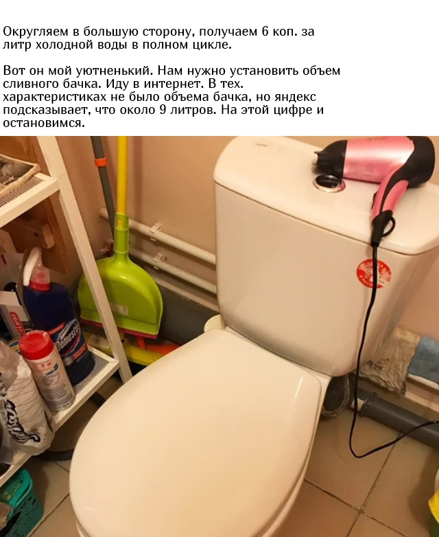 Сколько стоит один смыв воды в унитазе?