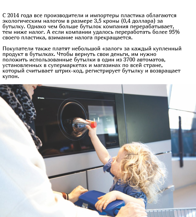 Как в Норвегии перерабатывают почти 97% всех пластиковых бутылок